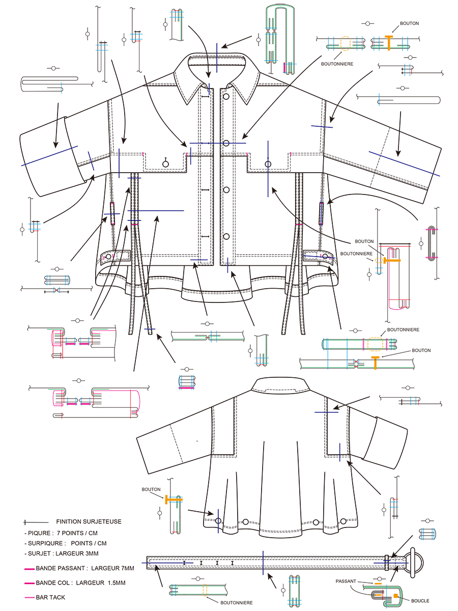 stitch specification 1