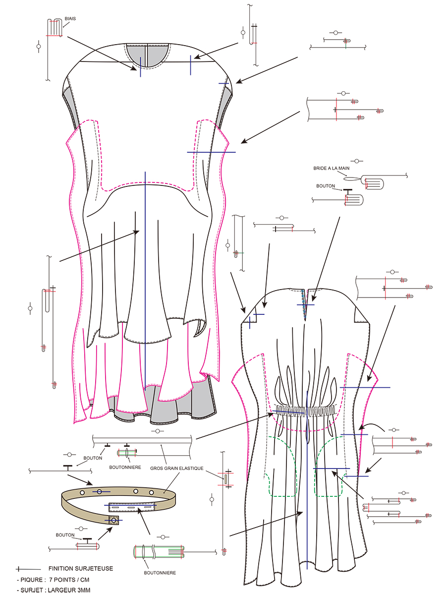 stitch specification 2