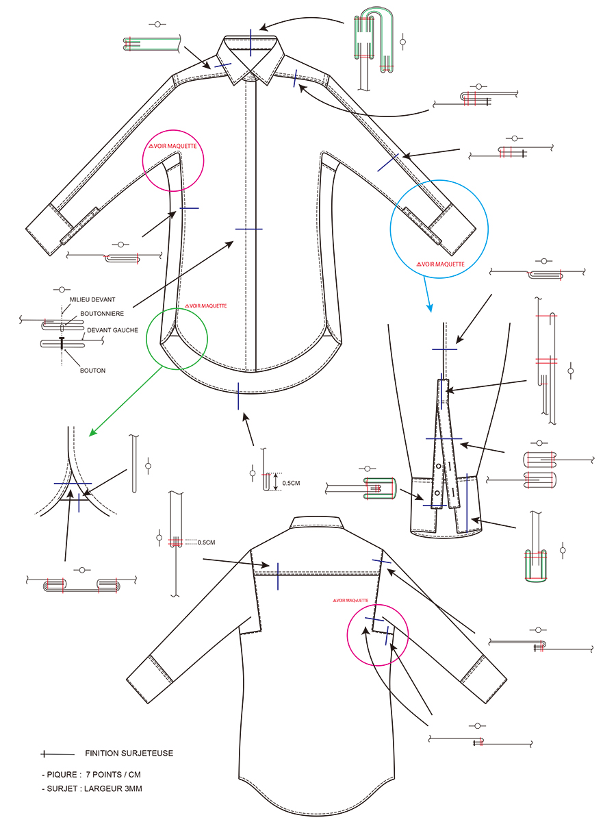 stitch specification 4